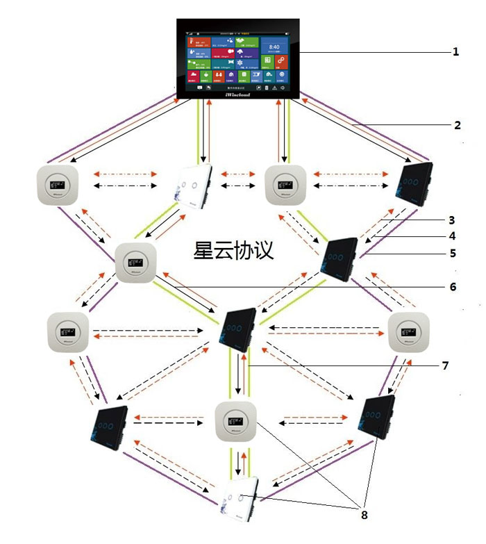 솢ƾW(wng)f(xi)h
